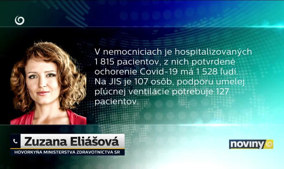 Ďalších 27 úmrtí