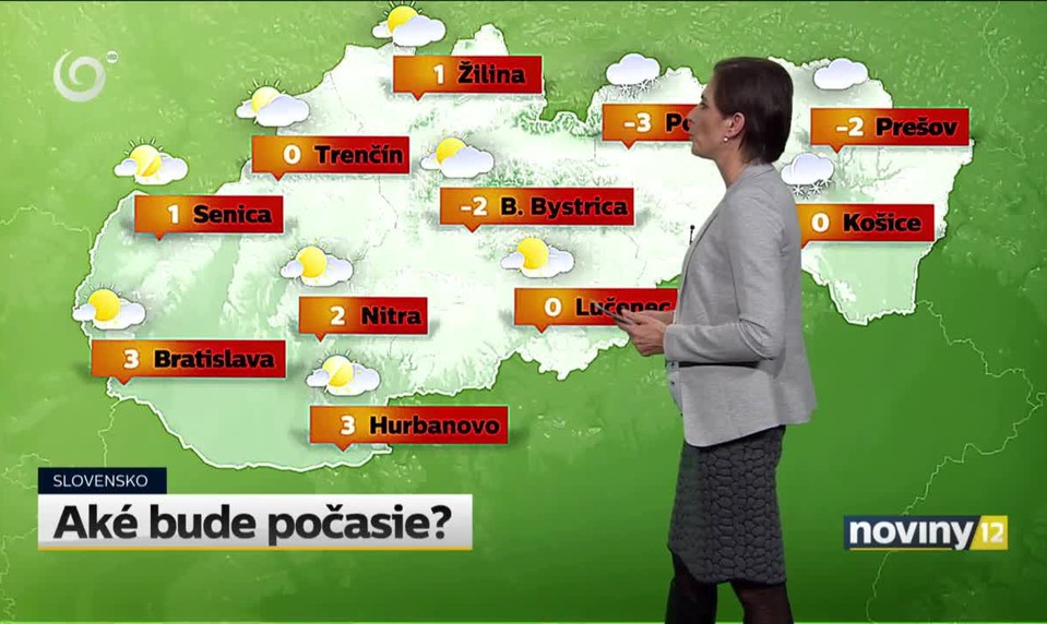 Aké bude počasie?