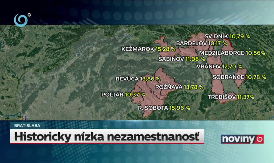 Historicky nízka nezamestnanosť