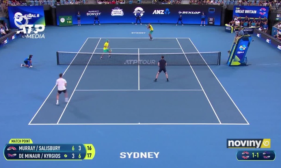 Čo nové v športe?