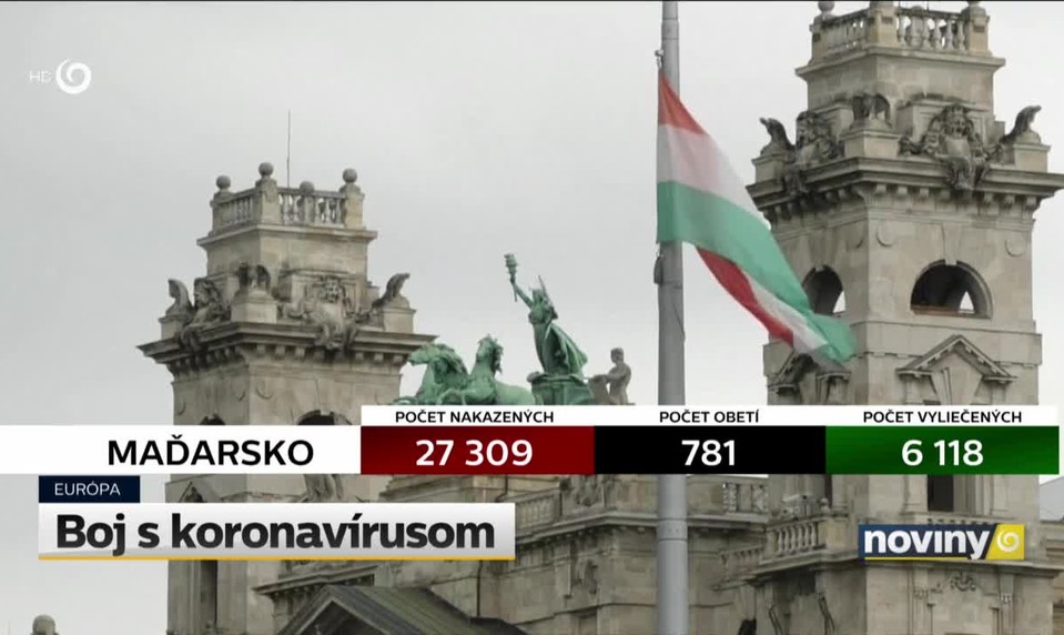 Boj s koronavírusom