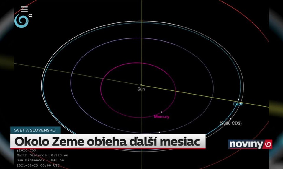 Okolo Zeme obieha ďalší mesiac