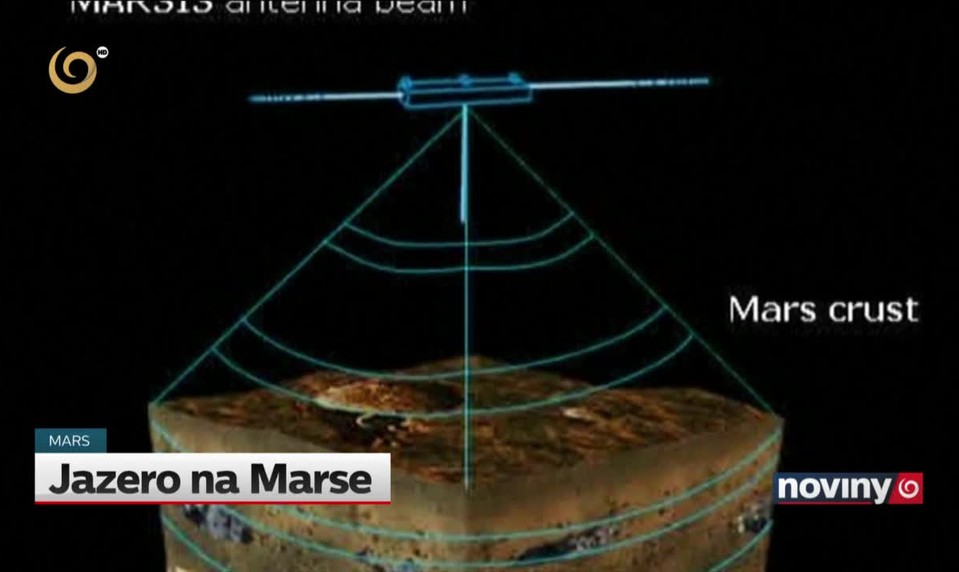 Jazero na Marse