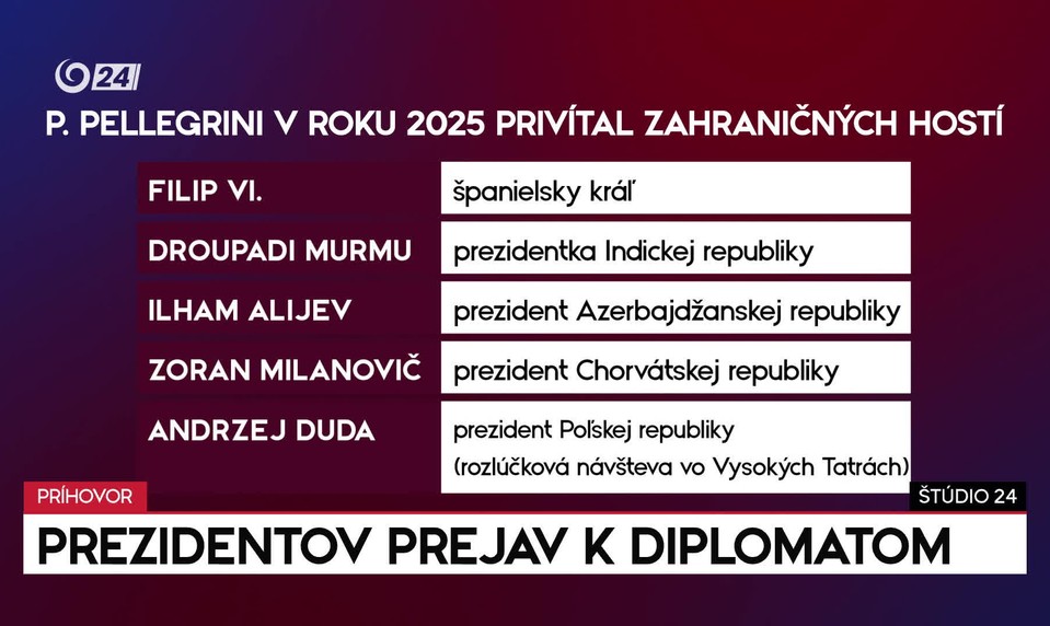 Štúdio 24: Prezidentov prejav k diplomatom