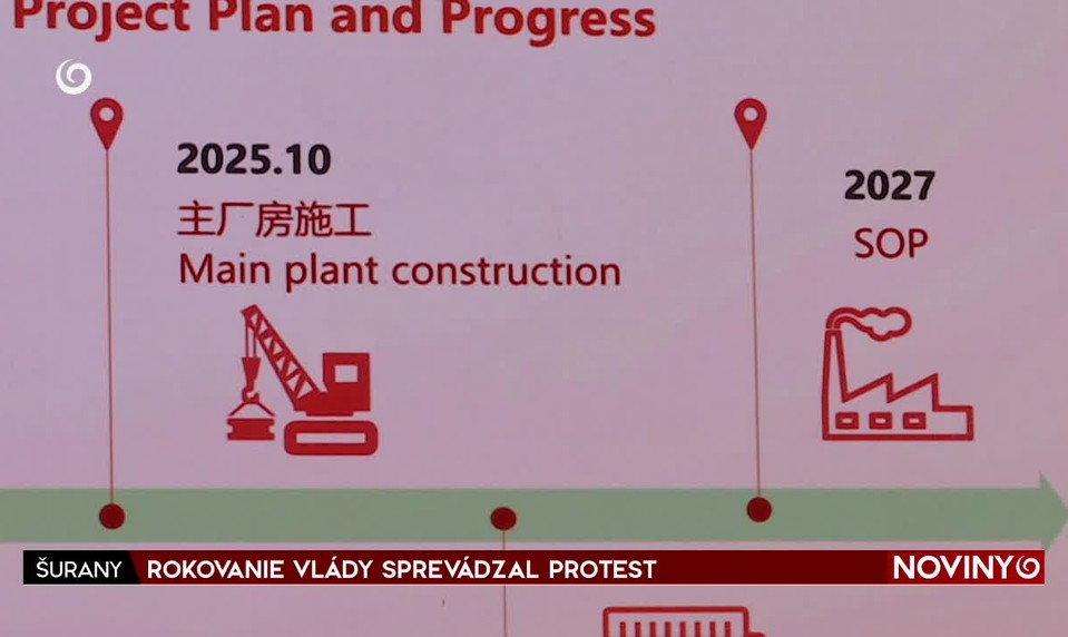 ROKOVANIE VLÁDY SPREVÁDZAL PROTEST