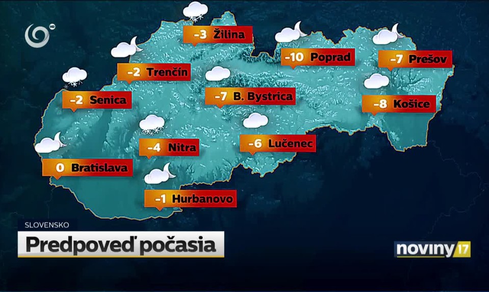 Predpoveď počasia