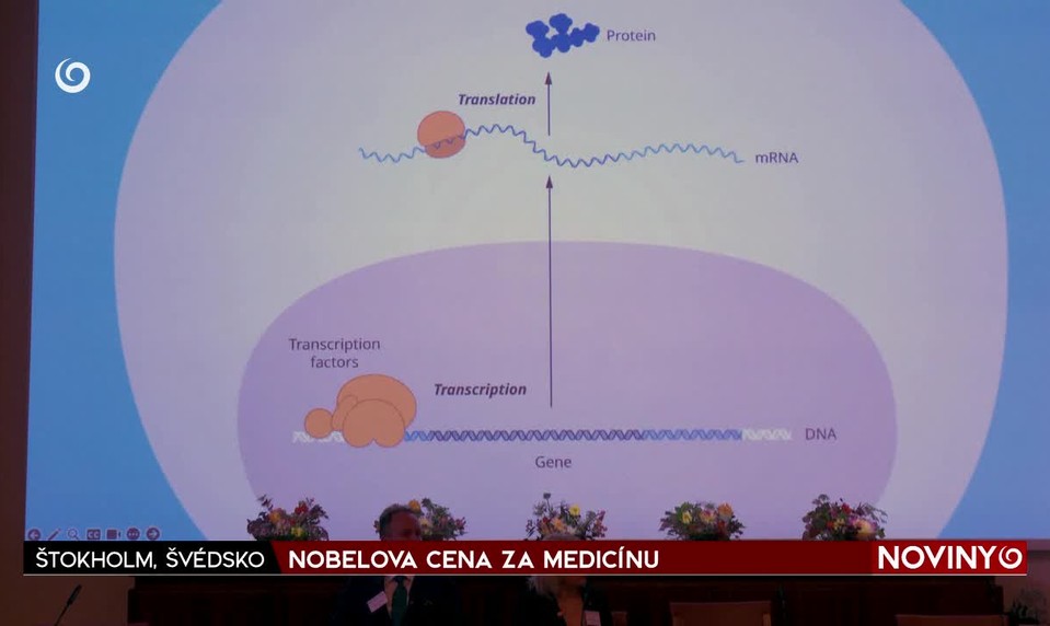 NOBELOVA CENA ZA MEDICÍNU
