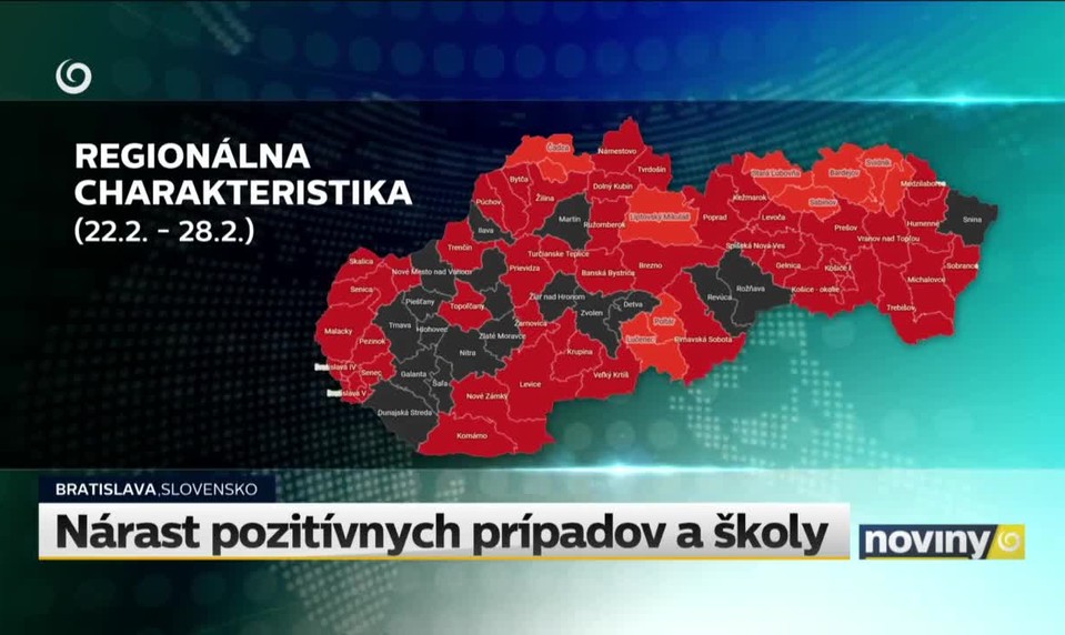 Nárast pozitívnych prípadov a školy