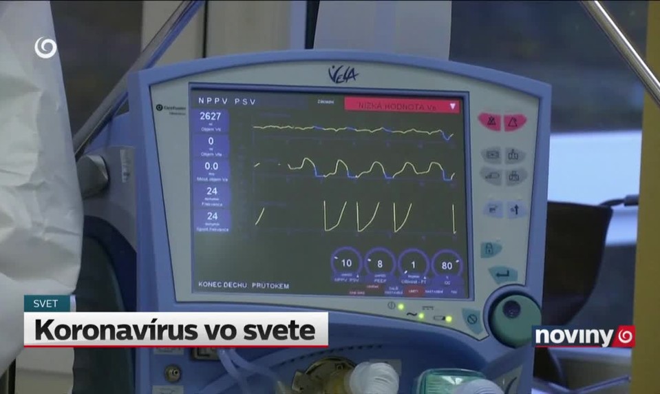 Koronavírus vo svete