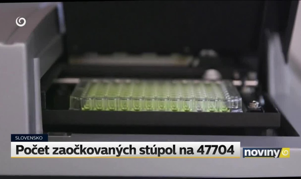 Počet zaočkovaných stúpol na 47704