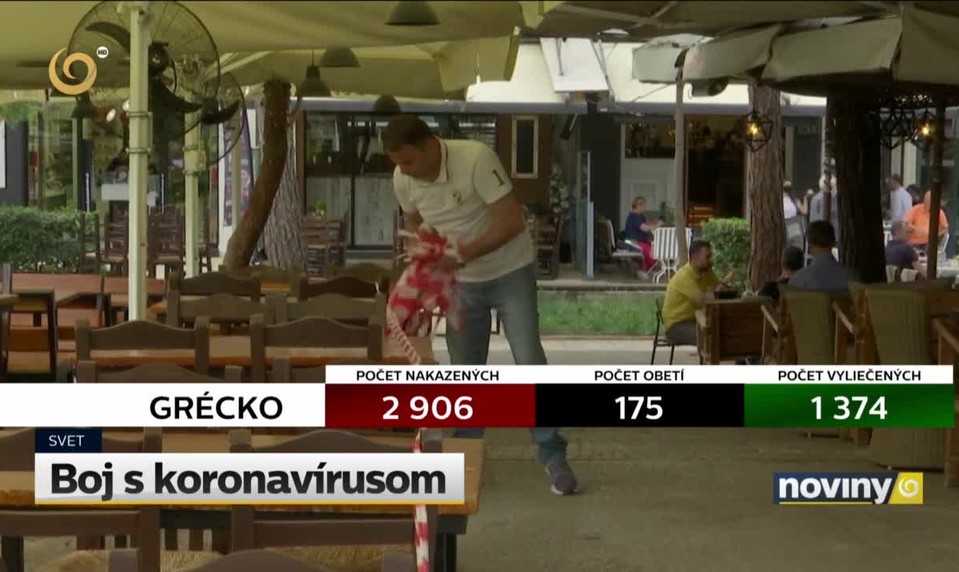 Boj s koronavírusom