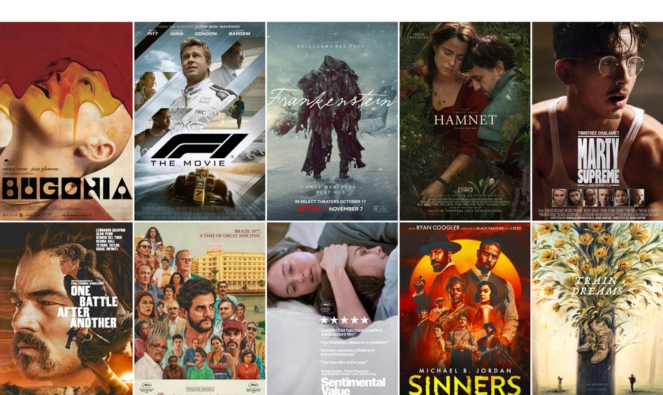 Nominácie na Oscary s rekordom! TOTO sú najlepší z najlepších za minulý rok!