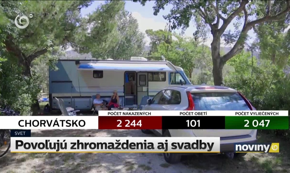 Povoľujú zhromaždenia aj svadby