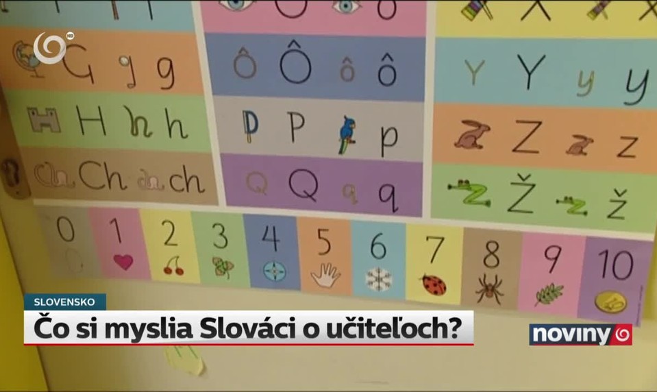 Čo si myslia Slováci o učiteľoch?
