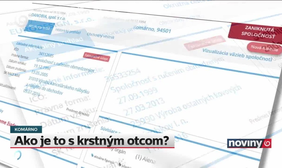 Ako je to s krstným otcom?