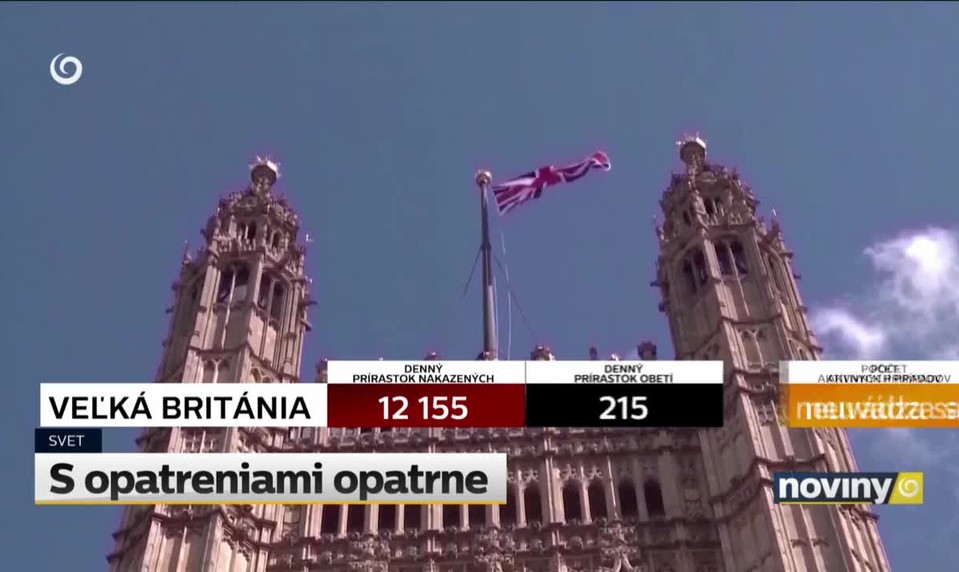 S opatreniami opatrne