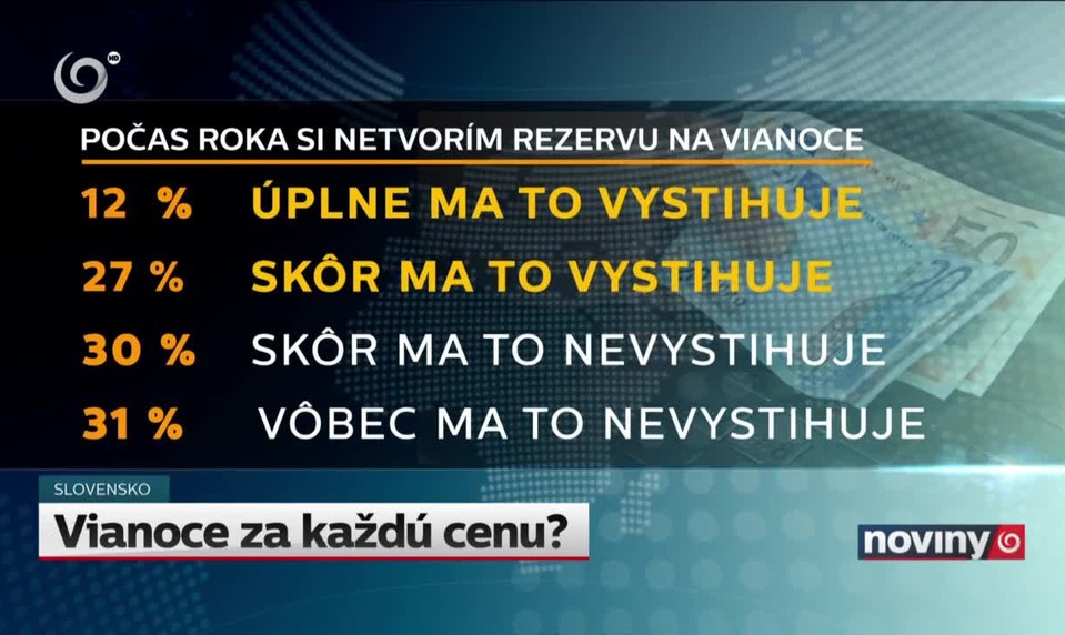 Vianoce za každú cenu?