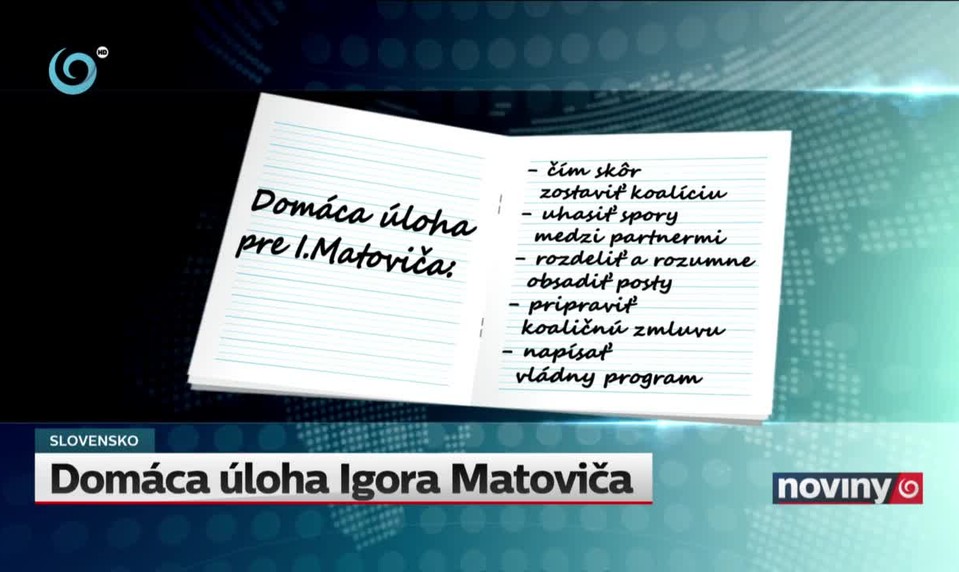 Domáca úloha Igora Matoviča