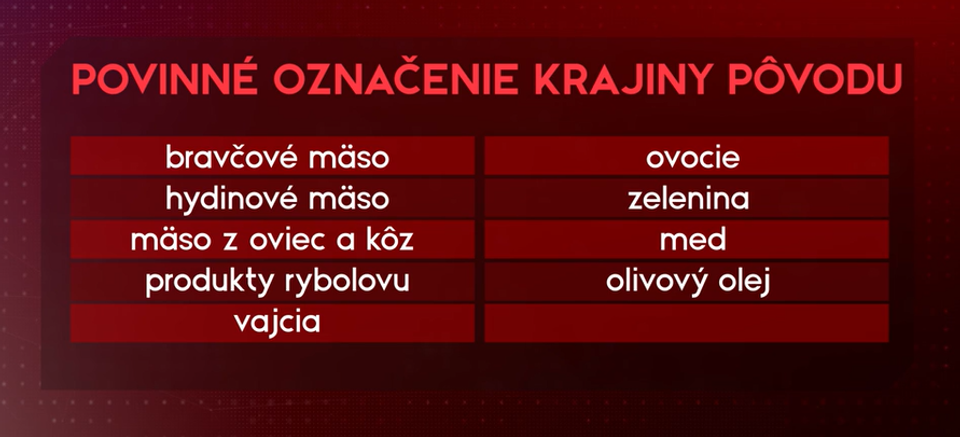 oznacenie krajin povodu potravin graf