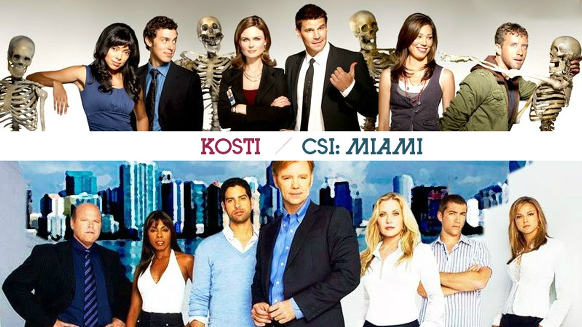 C.S.I. a Kosti tradičným lídrom trhu, spravodajstvo TV JOJ stále sledovanejšie!