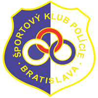 ŠKP Bratislava